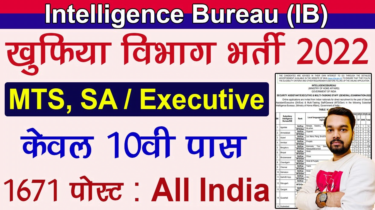 IB Security Assistant And MTS 2022