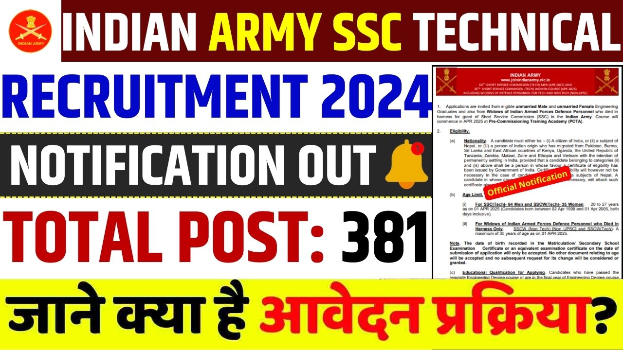INDIAN ARMY SSC TECHNICAL