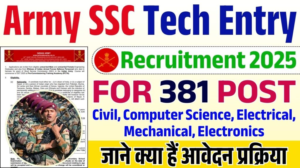 Army SSC Tech Entry Recruitment 2025