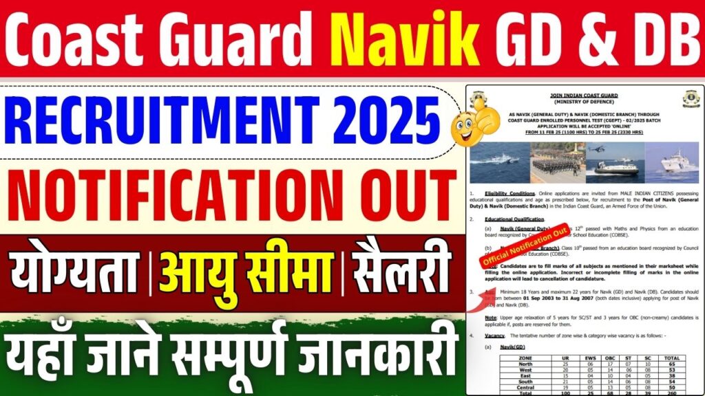 Indian Coast Guard Navik GD & DB Recruitment 2025