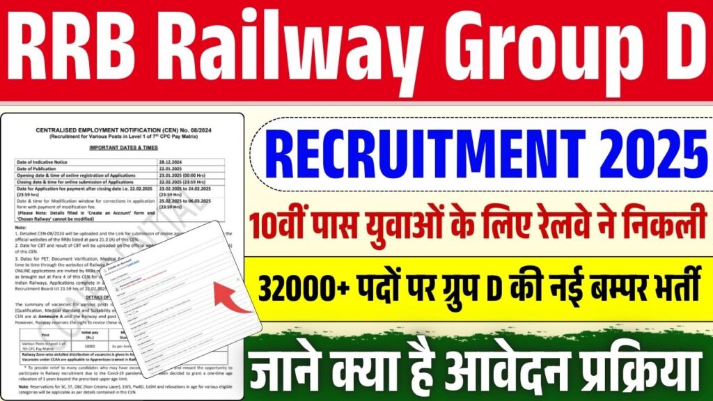 RRB Railway Group D Recruitment 2025