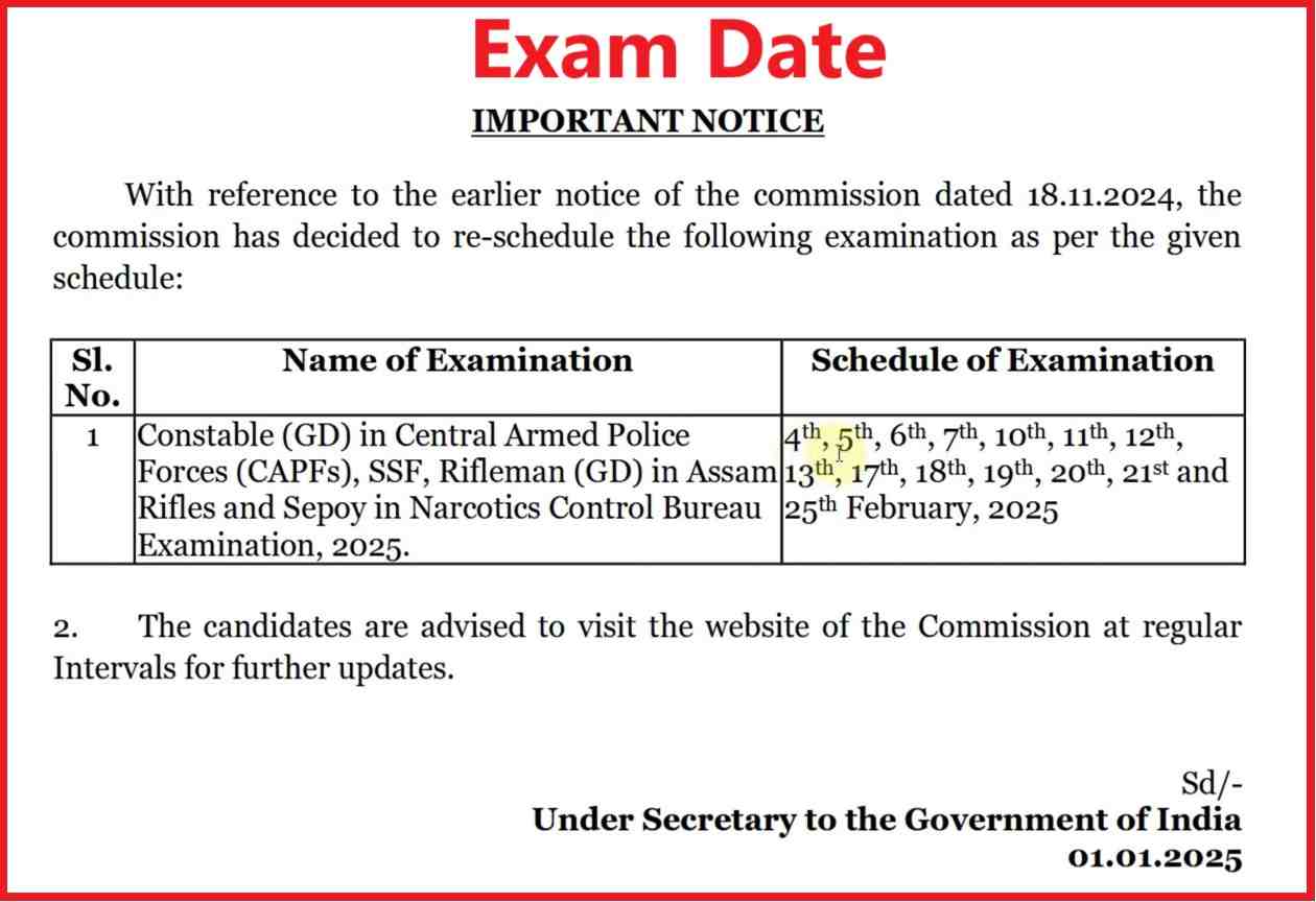 SSC GD Schedule of Examination 2025